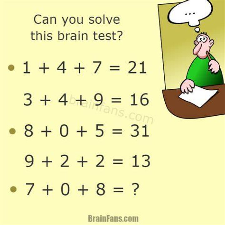 Brain Teaser Maths Quiz: What Number Should Come Next 3, 12, 39, 120, ?
