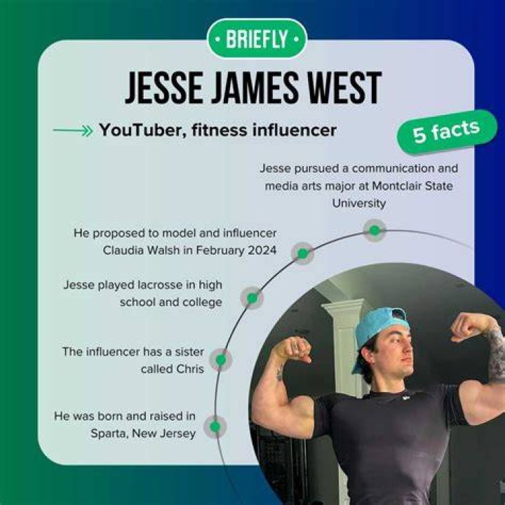 Jesse James West Height