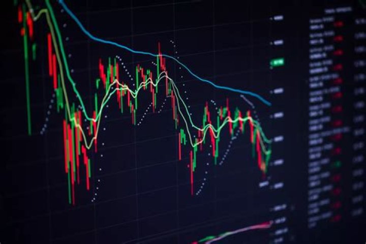 Market experiences a 0.40% decrease due to selling pressure